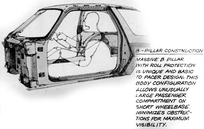 AMC Pacer B-S�ulen Konstruktion