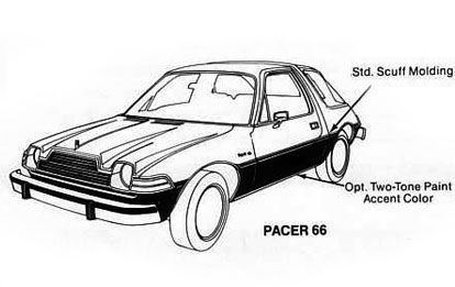 AMC Pacer Zeichnung