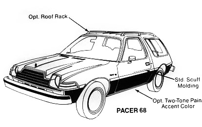 AMC Pacer Zeichnung